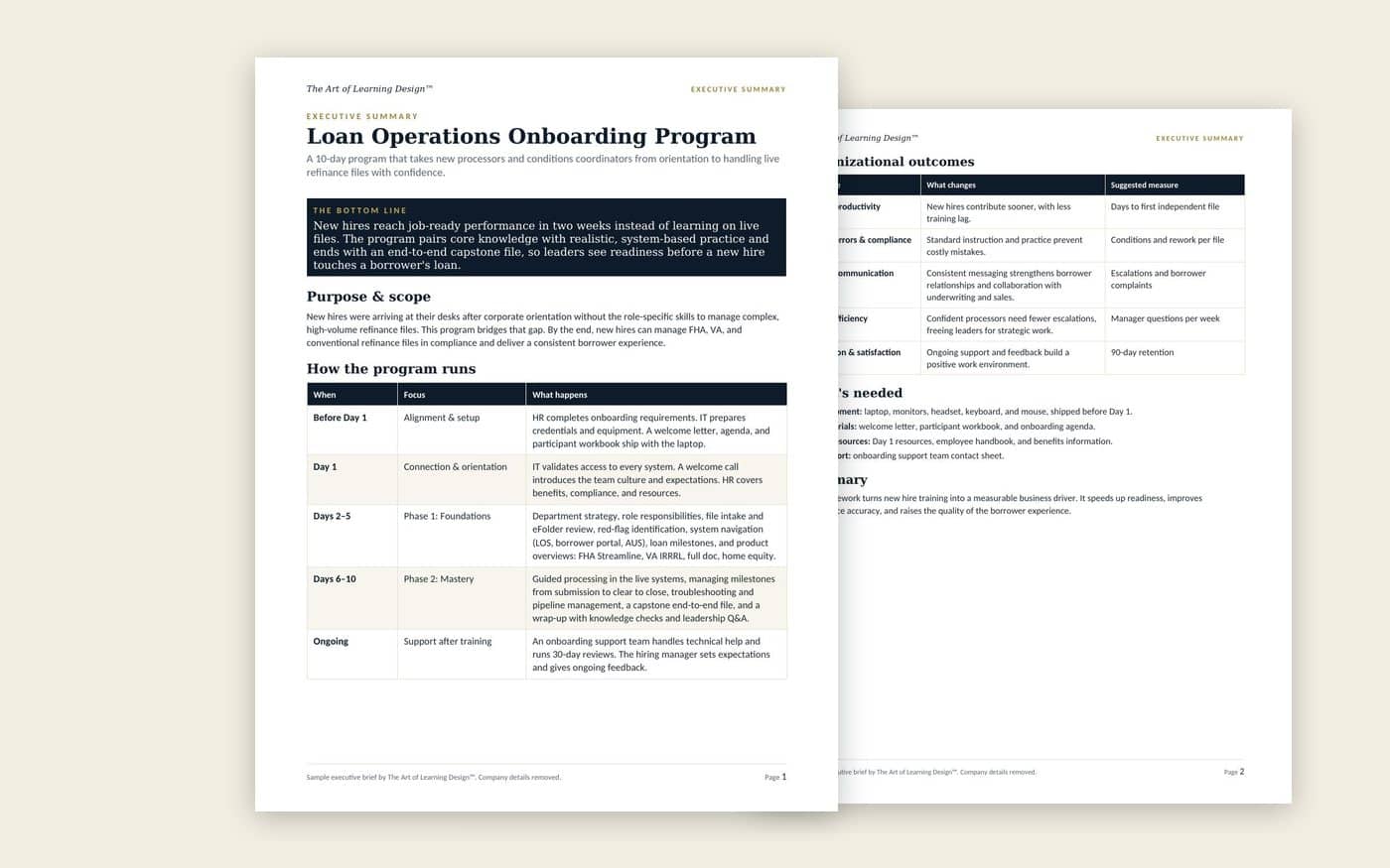 Two pages of the onboarding program executive summary