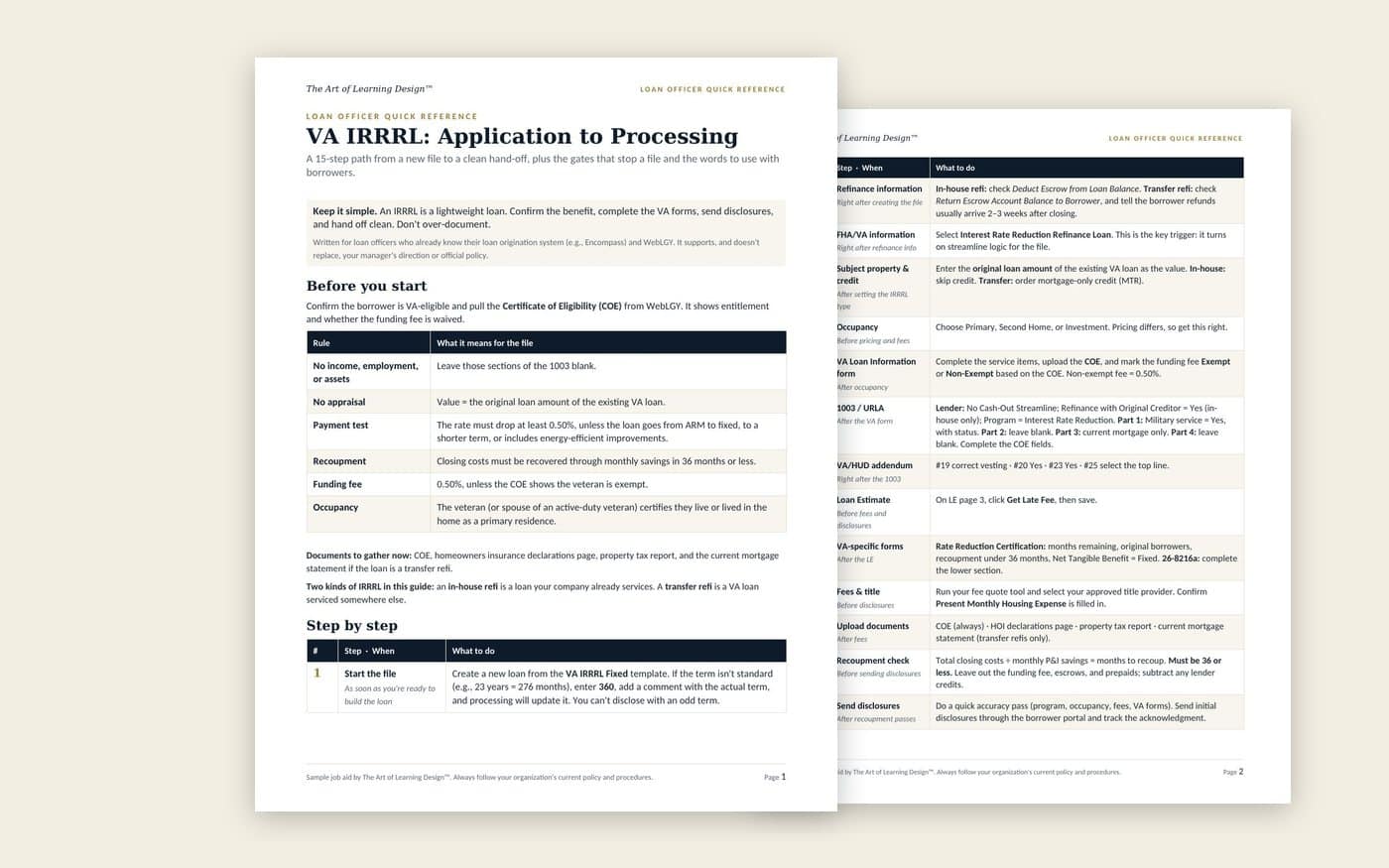 Pages one and two of the VA IRRRL quick reference