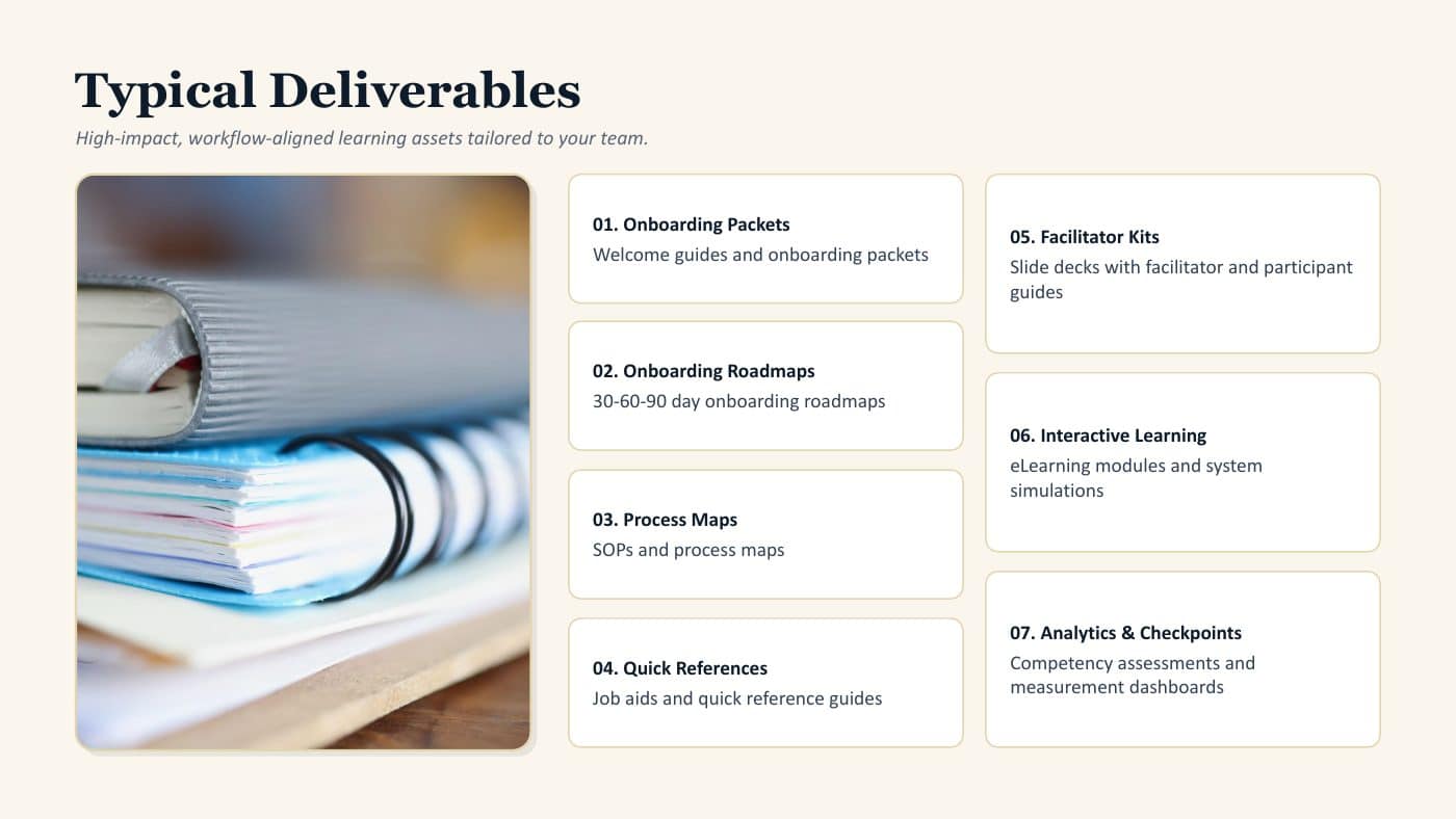 Seven typical deliverables, from onboarding packets to dashboards